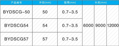广宗法兰式声测管现货规格尺寸